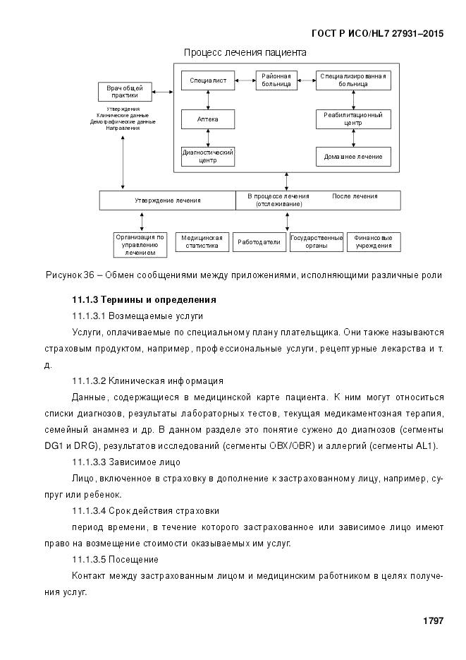 ГОСТ Р ИСО/HL 7 27931-2015, страница 1804